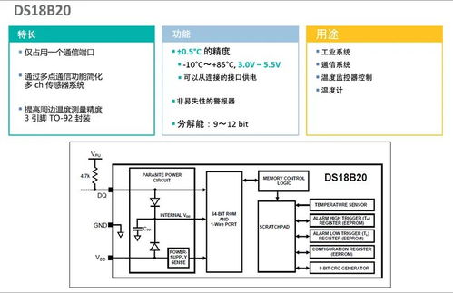 一網(wǎng)線連萬物，一按鈕護(hù)安全 淺析1-Wire接口與iButton安全產(chǎn)品在信息系統(tǒng)集成中的應(yīng)用