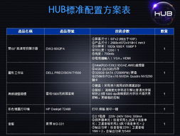智慧辦公新篇章 東方華奧集成會(huì)議系統(tǒng)引領(lǐng)高效協(xié)同